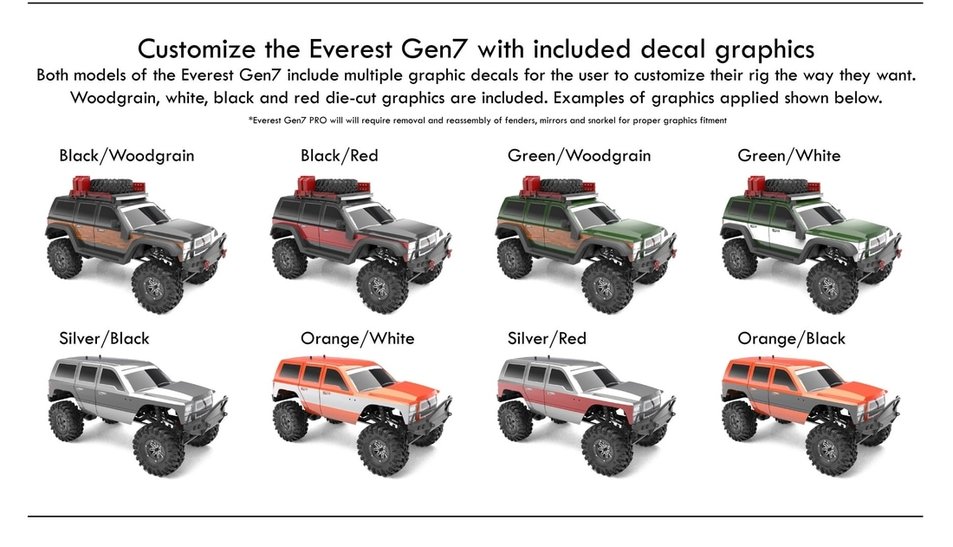 Redcat Racing Everest Gen7 Body Color