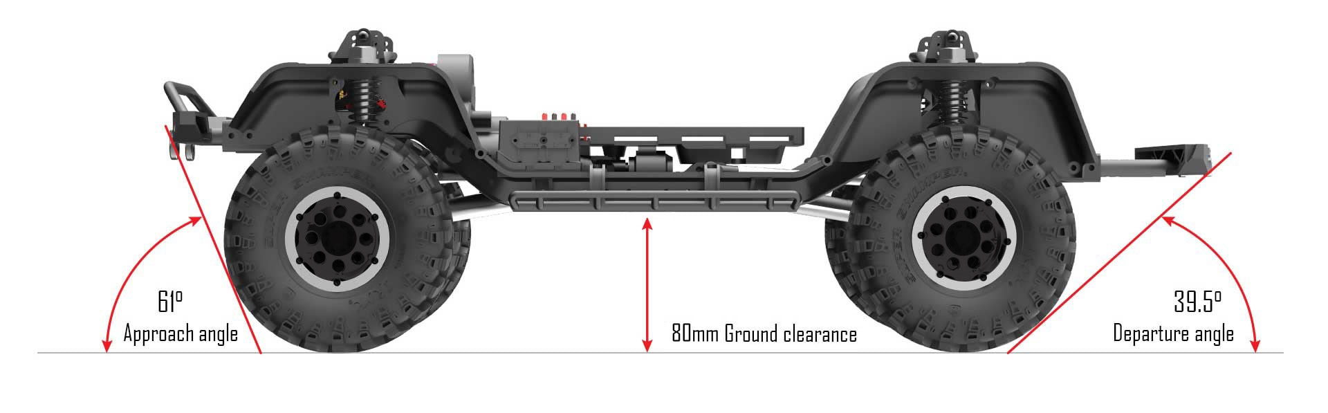 Redcat Racing Gen8 Axe Edition Ground Clearance and Departure Angle